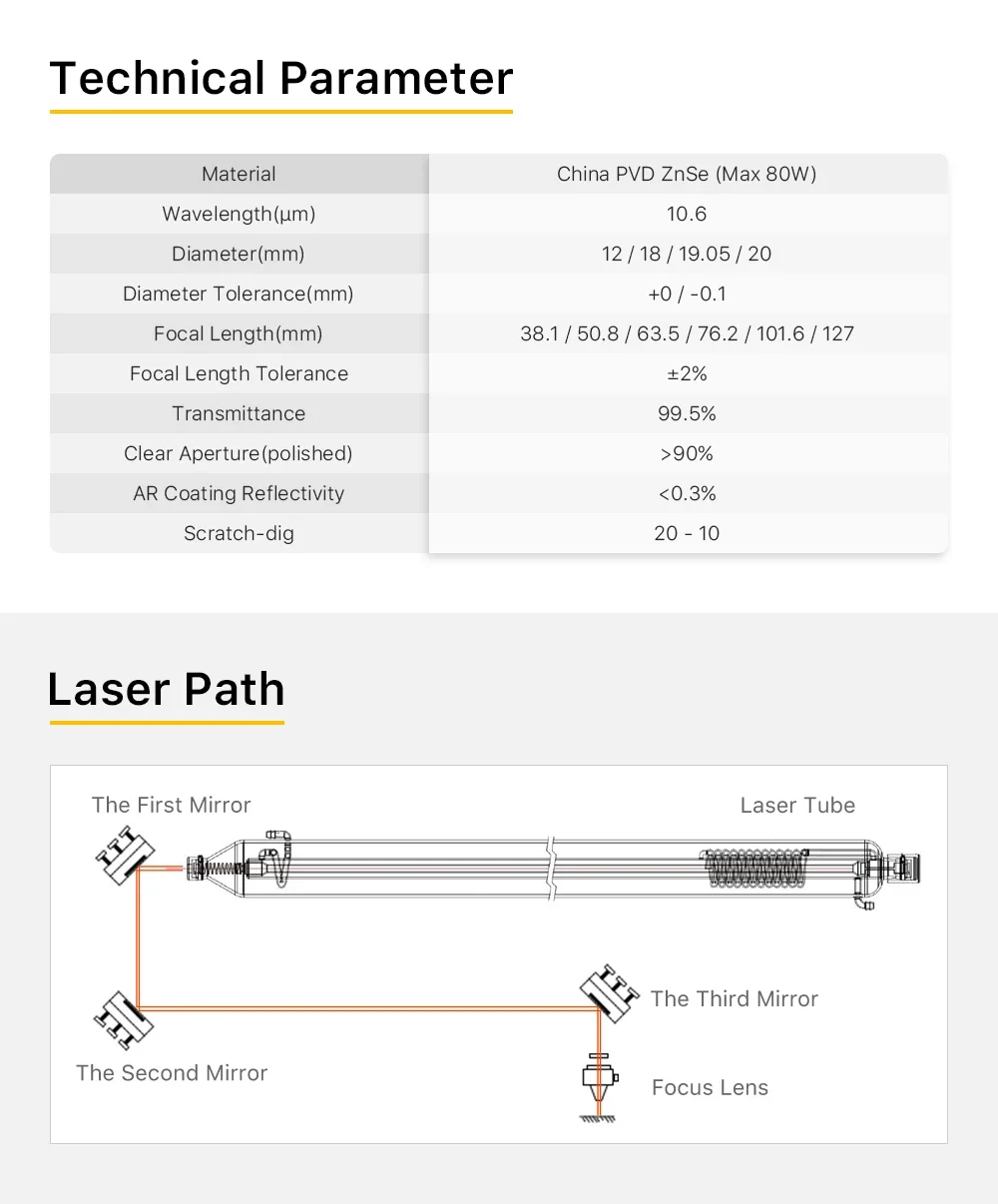Bluetimes CO2-Fokuslinse China PVD ZnSe Dia 12 18 20 25 FL 38,1 - 190 mm für CO2-Lasergravur-Schneidemaschine Znse-Linsen – Detail 6