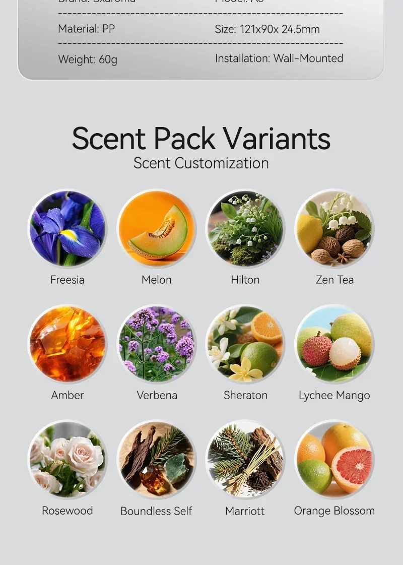 Draagbare draadloze aroma diffuser voor auto badkamer en kledingkast_voghion.com