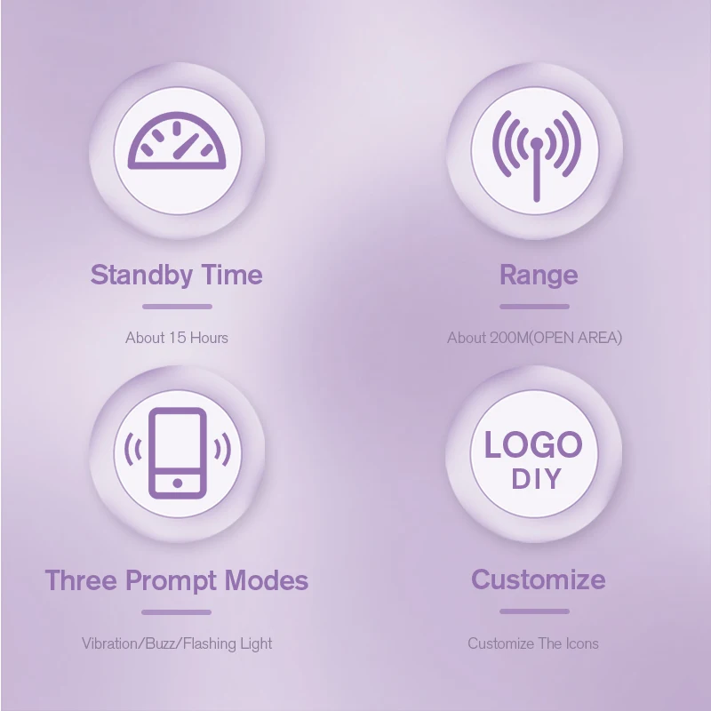 Restaurant pager, restaurant buzzer system, long range, for food trucks, church cafes