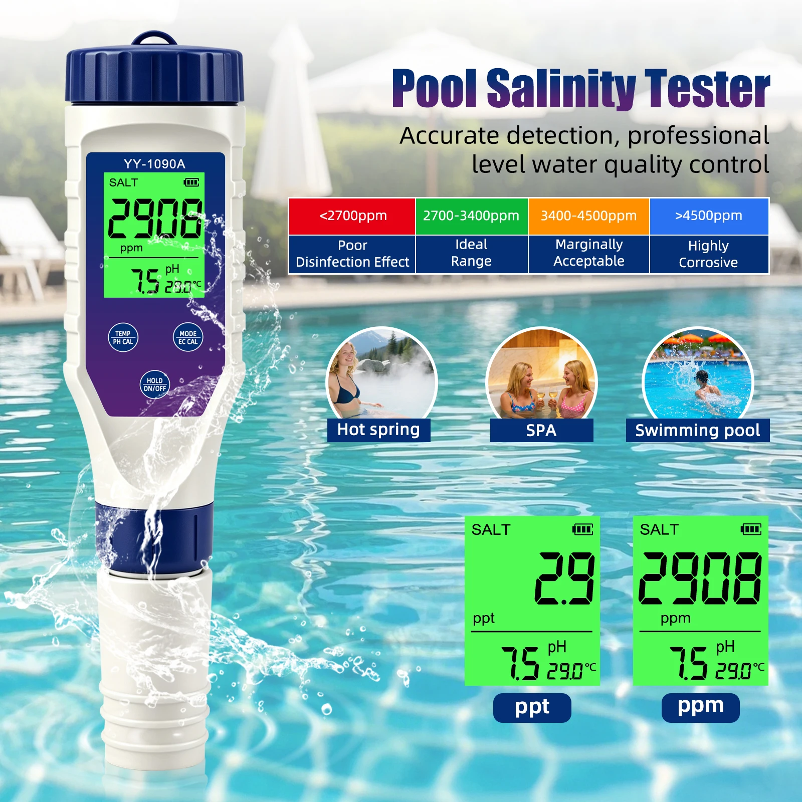 Yieryi, misuratore di qualità  - Ph Meter Digital Water Tester recensione e prezzo