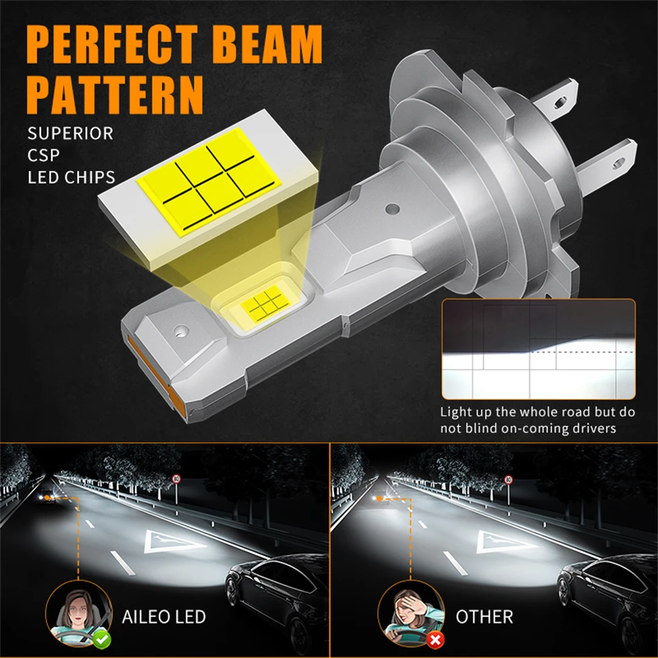 Aileo-luzes LED Canbus para carro, lâmpada super brilhante do farol, Fanless 1:1 Mini Design, 25000LM, 6500K CSP, 2PCs