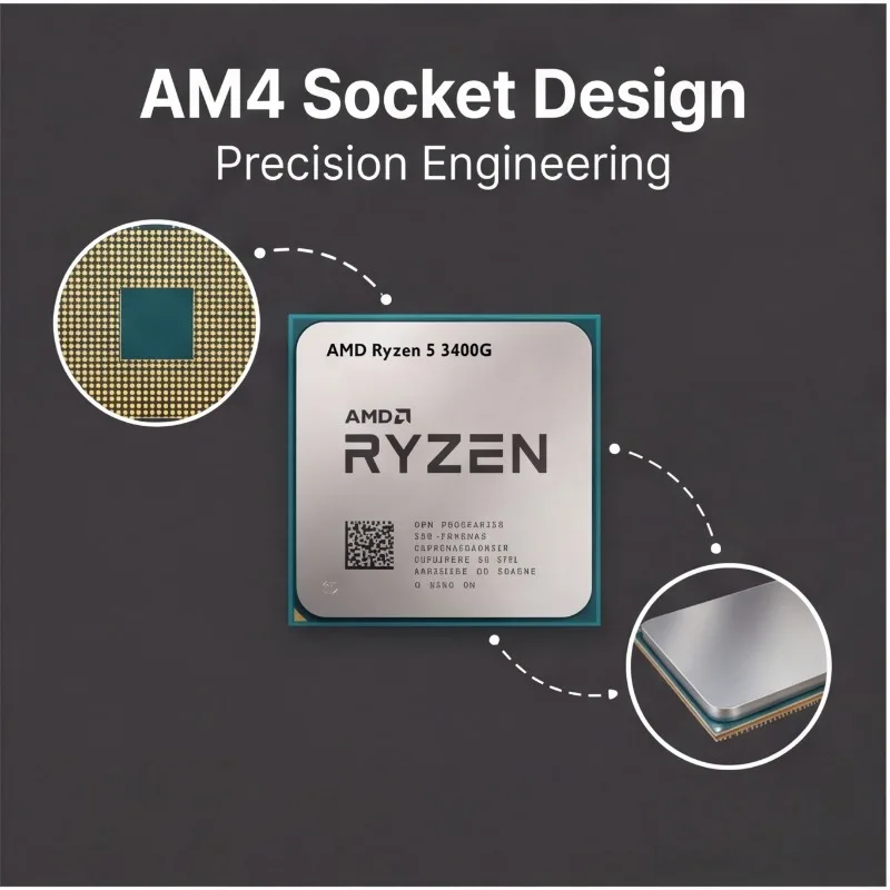Ryzen 5 3400G APU Mini ITX PC Processor 65W Low Power AM4 Socket CPU For Small Form Factor Desktop view 5