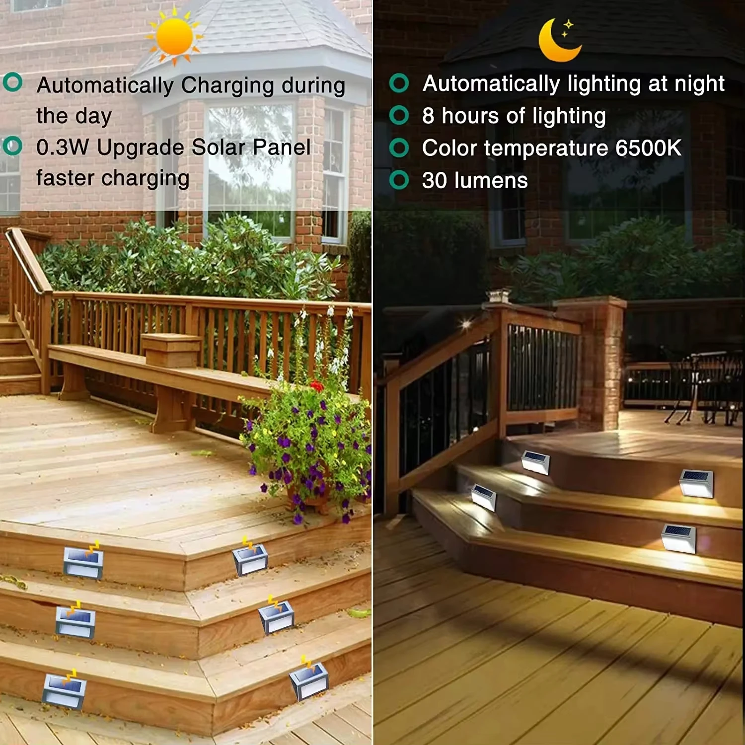 3led Roestvrijstalen Zonne-Wandverlichting Automatische Open En Dicht Decoratieve Verlichting Voor Tuin