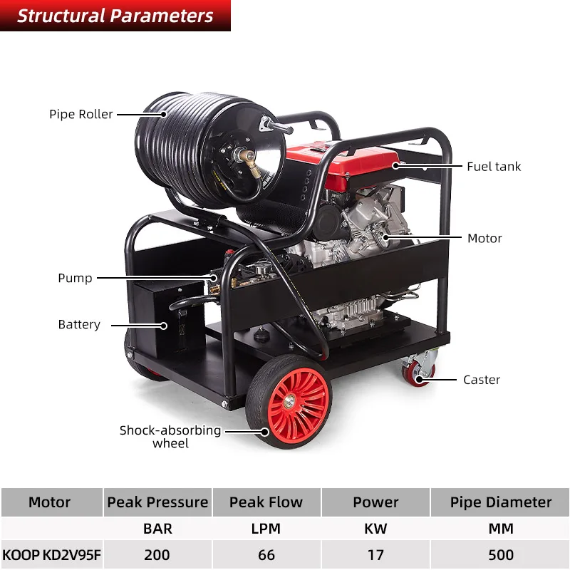220V Electric High-pressure Cleaning Machine, Commercial Universal Sewer Pipe Dredging Machine
