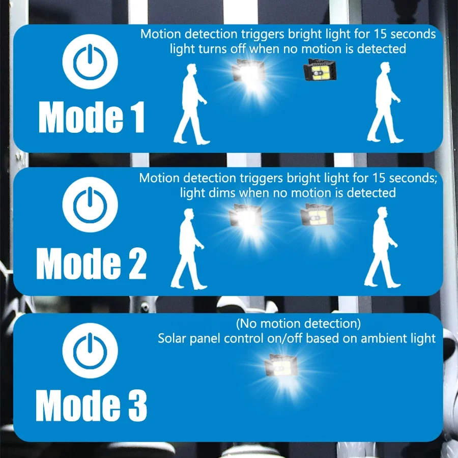 YD-21 LED-zonne-clipverlichting voor buiten Oplaadbare hekverlichting en nachtverlichtingsarmaturen met menselijke detectie voor buiten Eenvoudig te installeren