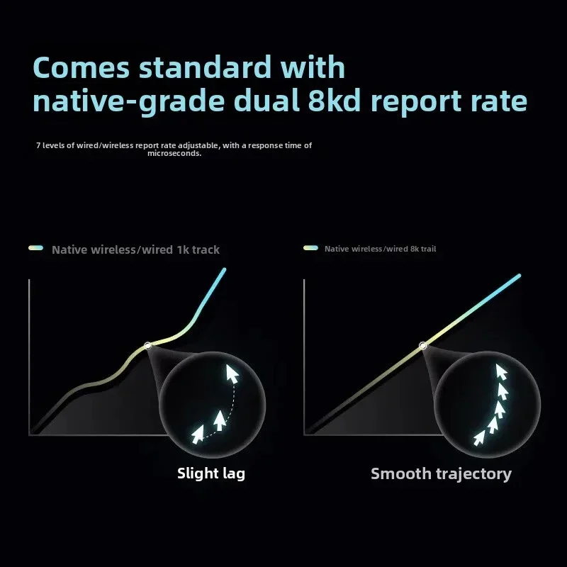 Новая мышь для киберспорта RAPOO VT0 Dual 8K, 2 режима PAW 3398, беспроводная мышь 2,4G, маленькие и средние игровые мыши для ПК, геймеров, подарки