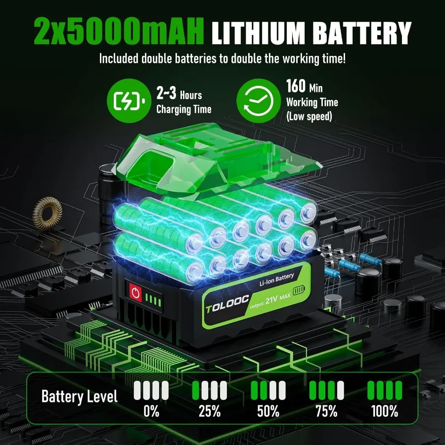 Leaf Blower Cordless 735 CFM Brushless Electric Blower with 2 X 5.0Ah Battery 6 Speed Levels 3 Extension Tubes Lightweight Batt