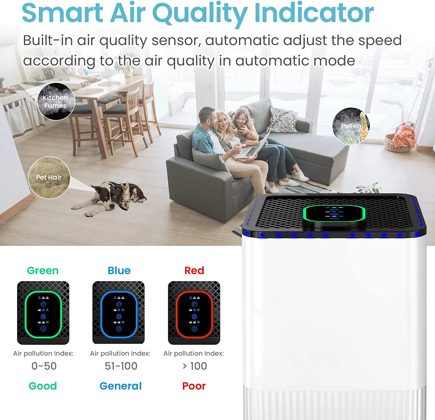 Purificador de aire inteligente HEPA, A8 ionizador de carbón activado para el hogar, con indicador de calidad del aire, luz nocturna