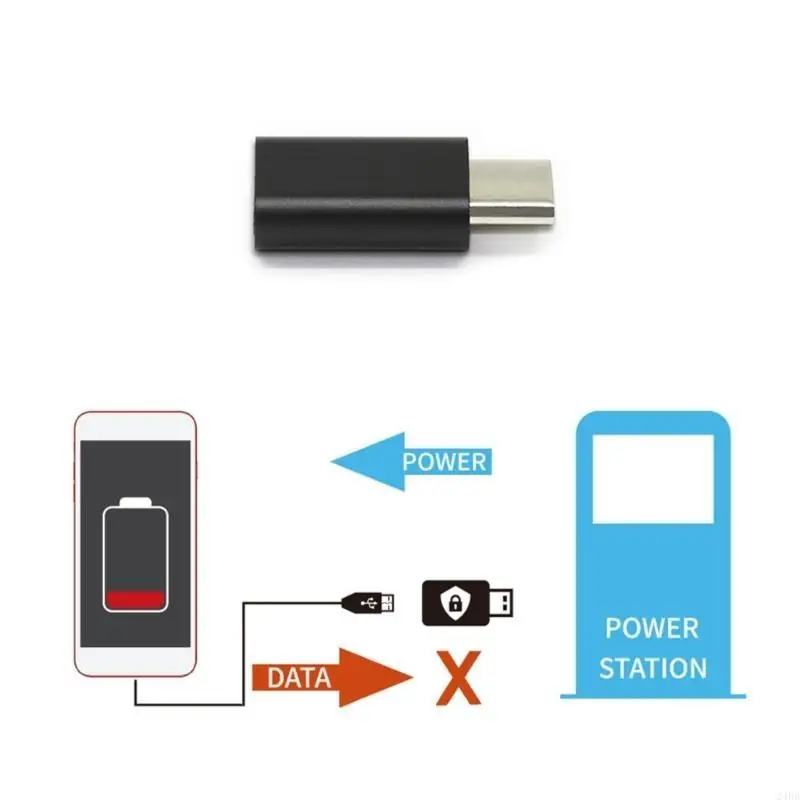 

USB C Data Blocker USB C to USB C Data Blocker Design for Safety and Efficient Charging USB C Privacy Guards Tool 24BB