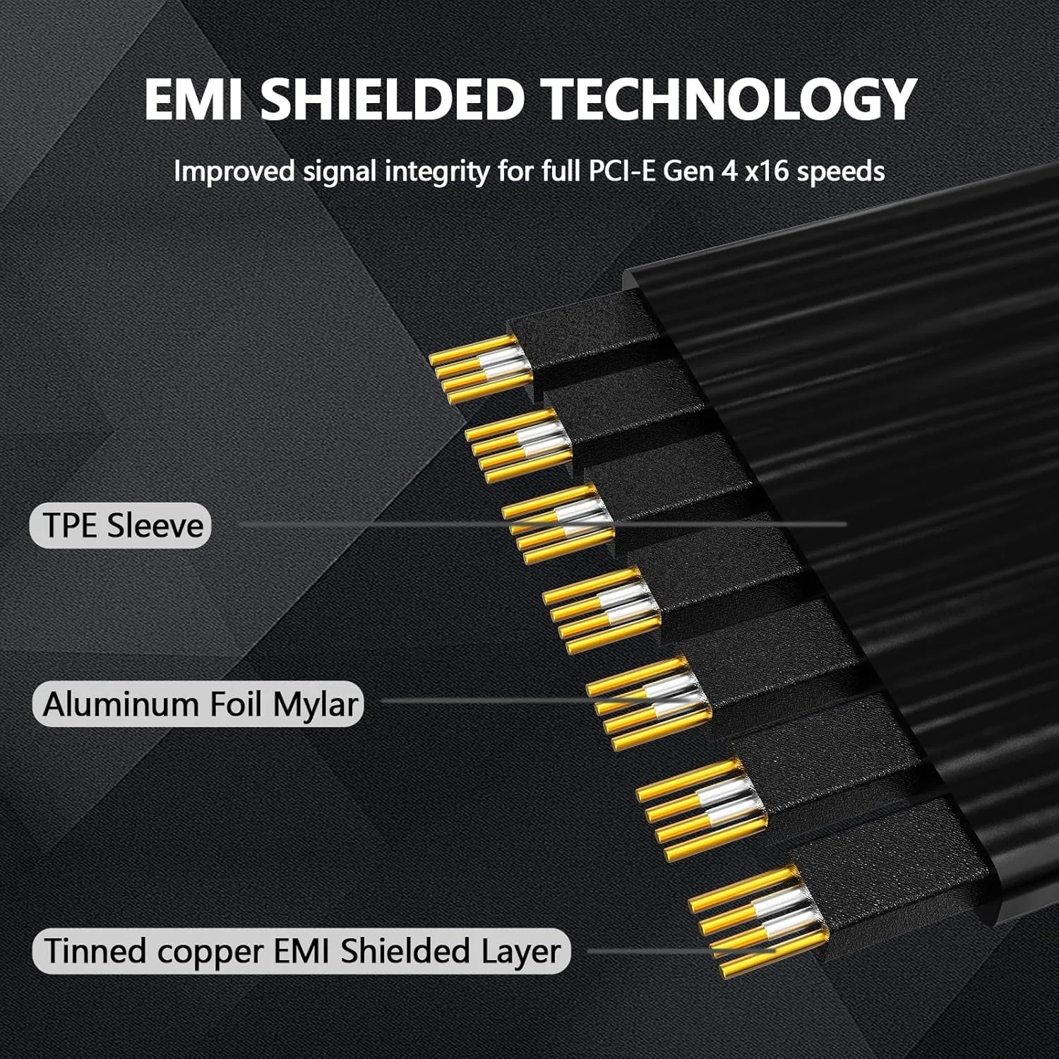 PCI-E 4.0 Riser Cable, PCIe 4.0 x16 600mm High Speed Flexible Extender Card Extension Port 90 Degree Adapter, TPE Cable Sleeves - Image 2