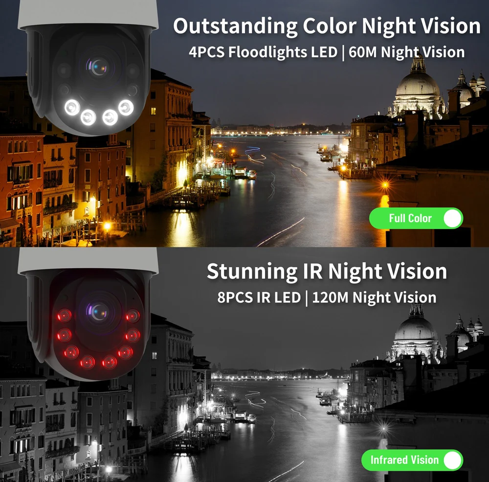 36X Zoom Network PTZ Camera 5MP | AI Auto Tracking Two-Way Audio Smart Alarm Home Security Surveillance