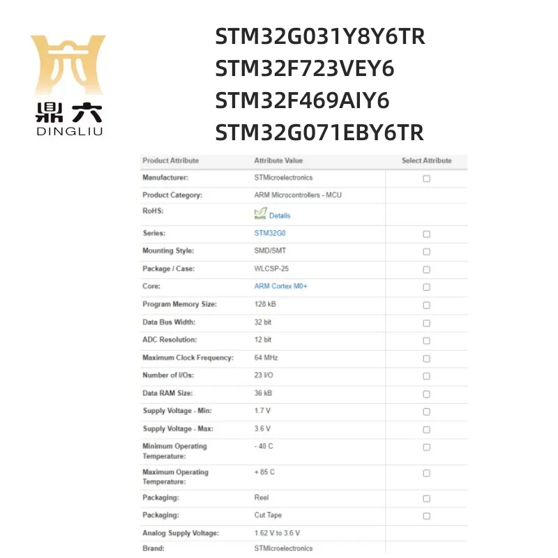 STM32G031Y8Y6TR STM32F723VEY6 STM32F469AIY6 STM32G071EBY6TR Microcontrollers WLCSP-25