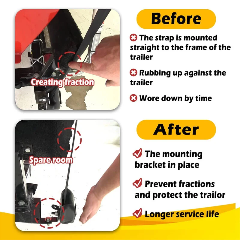 Mounting Bracket Kit for BoatBuckle G2 Retractable Transom Straps Universal Mounting Bracket & Boat Trailers 3-Sided Brackets