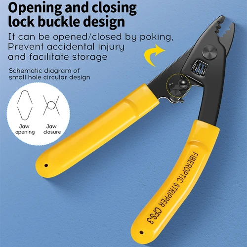 Équipement de communication