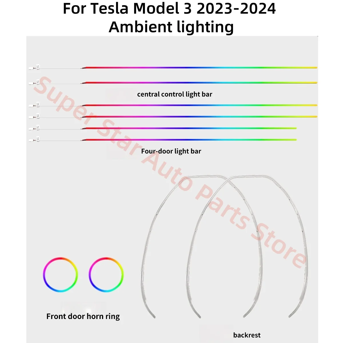 

Светодиодная атмосферная лампа для Tesla Model 3 2023-2024, обновление внутреннего освещения автомобиля, автомобильные аксессуары, световой звуковой сигнал, кольцо на спинку, новый