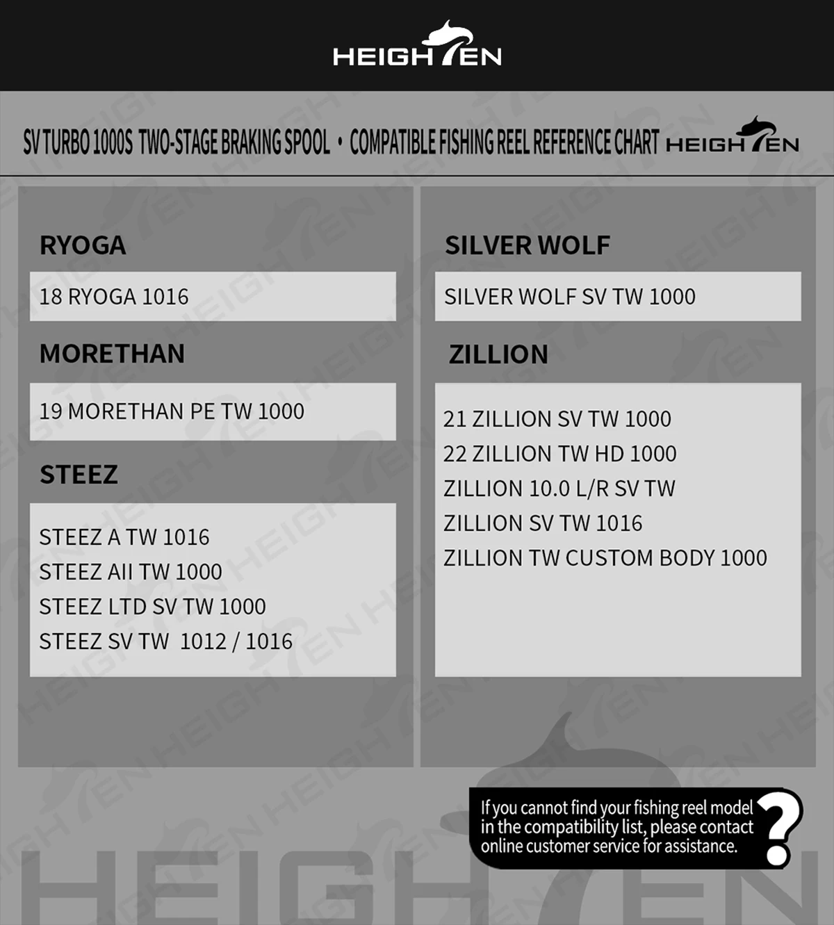 HEIGHTEN Flache Spule für Daiwa Zillion Steez Ryoga mehr als Bait casting Rolle – Detail 11