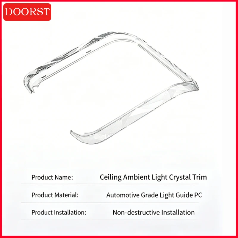 Picture 7: For Mercedes Benz C GLC E Class W206 X254 W214 Crystal Reading Light Frames Decorative Stickers Interior Modification Accessorie