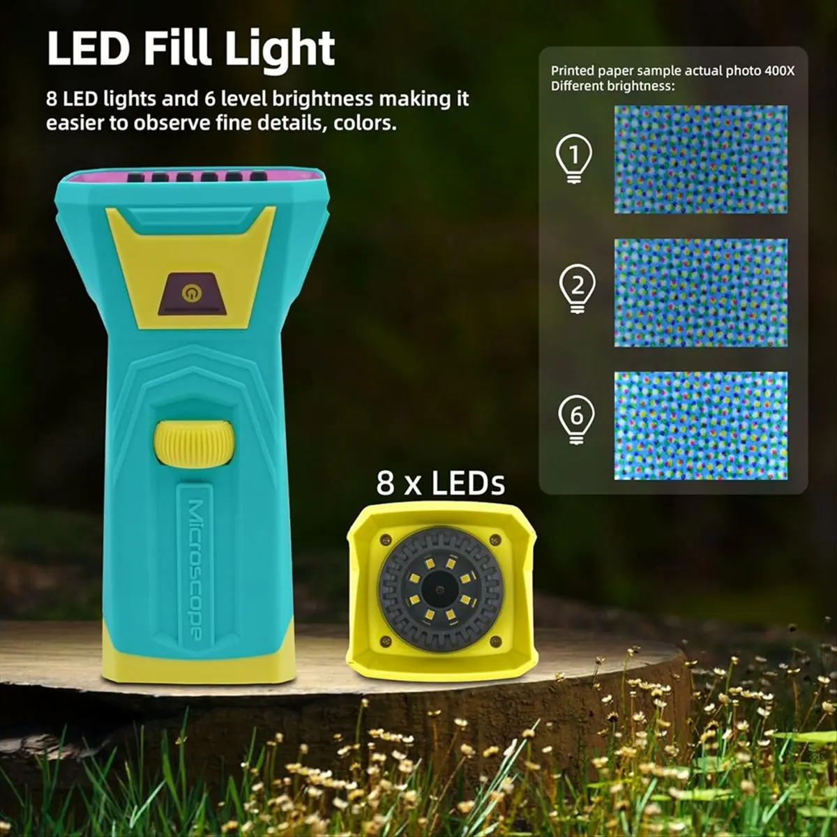 

Цифровая камера-микроскоп A72U с 3-дюймовым IPS-экраном, 800-кратным увеличением, функцией видеозаписи и картой памяти 32 ГБ для детей