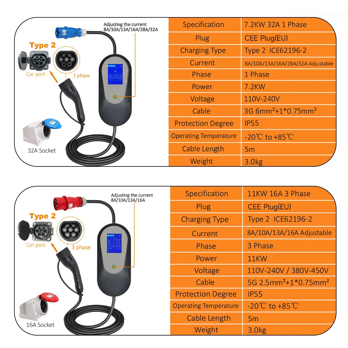 7KW 11kw Type2 GBT EV Electric Car Charger with 32A 16A Charging Socket Home Outdoors Portable Electric Vehicle Charging Station