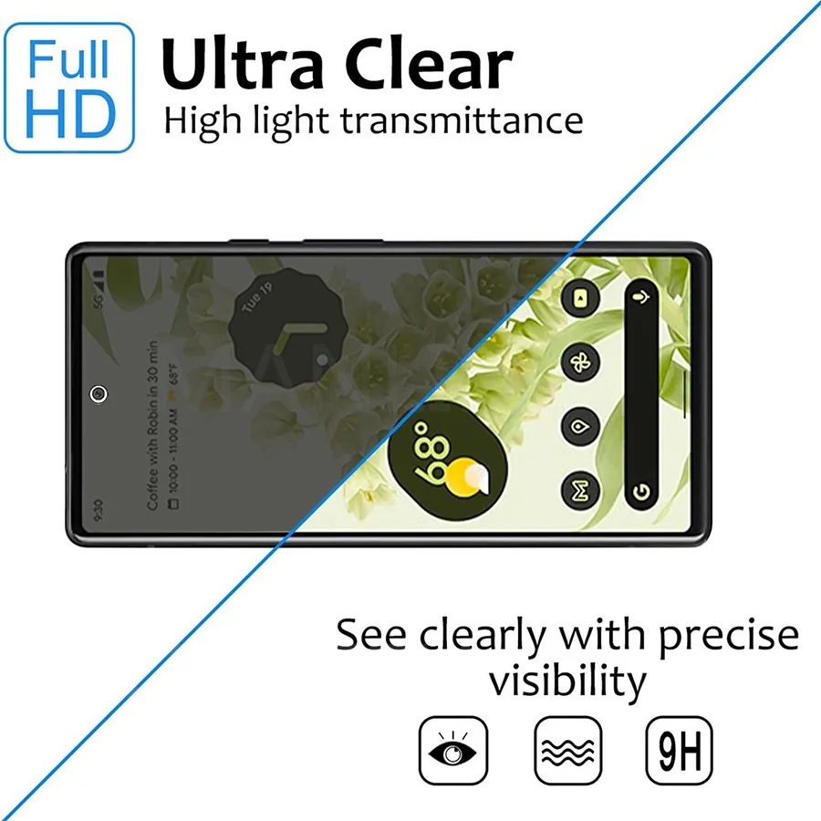 واقي شاشة للخصوصية 9H لهاتف Google Pixel 7a 6a 5a 4a 3 زجاج مقسى مضاد للتجسس لأفلام الحماية Pixel 3a 4a 4 XL 6 7 Pro