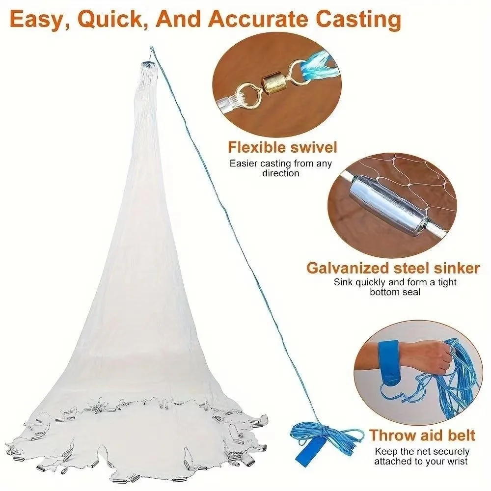 

No Circle American Style Fishnet 1 Finger Grid Hand Cast Fishing Net Foldable Flexible Swivel Cast Fish Net Fishing Tackle