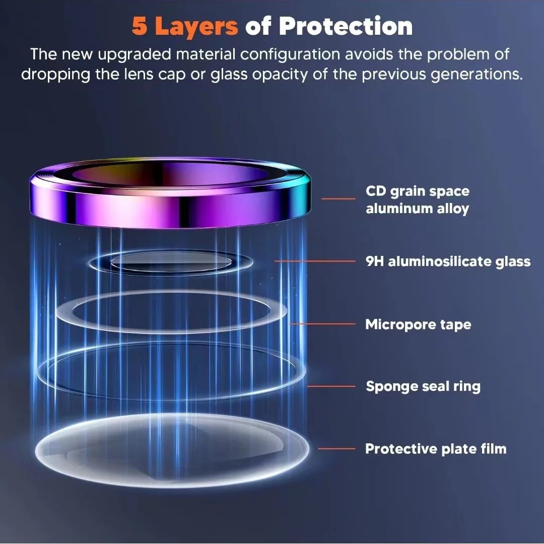 Protector de lente de cámara para Samsung Galaxy S24 Ultra, cristal Protector de lente de cámara para S24 Ultra Plus, anillo Protector de Metal de