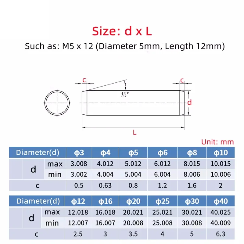 Gb119 M3 M4 M5 M6 M8 M10 M12 M16 M20 High Strength Quench Hardened Steel Solid Cylindrical Dowel Pin Fixed Parallel Pins