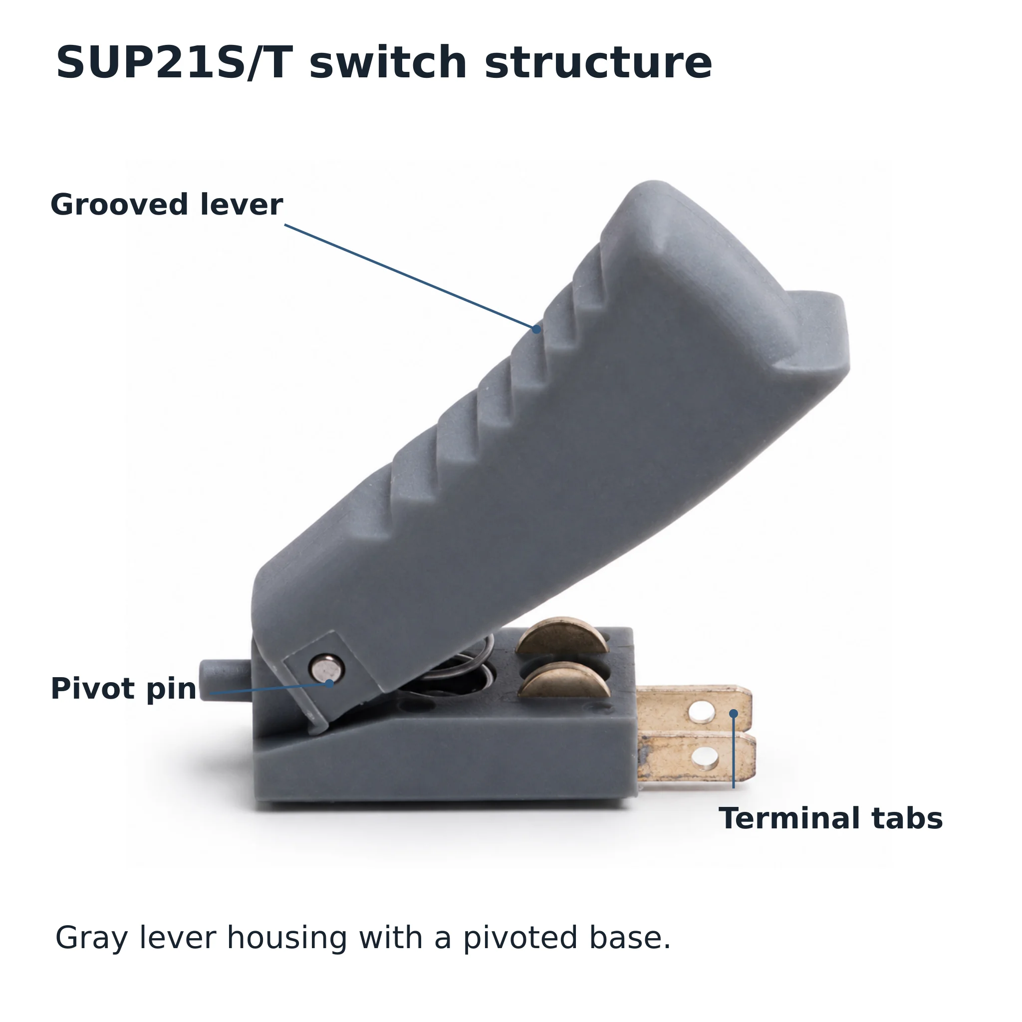 SUP21S/T Handheld Laser Welding Gun Trigger Switch Replacement Control Part with Gray Lever Housing and Two Flat Metal Terminals