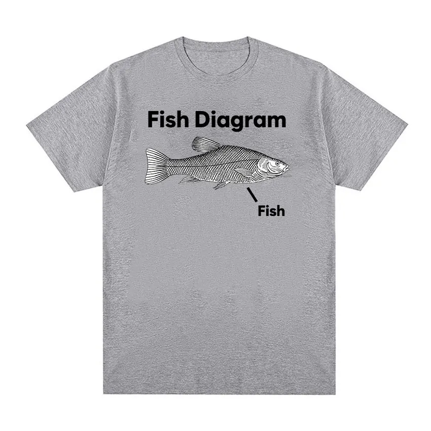 Funny Fish Diagram Meme Graphic T Shirt Men Women Retro High Quality Fashion T-shirts Tops Casual 100% Cotton Oversized T-shirt