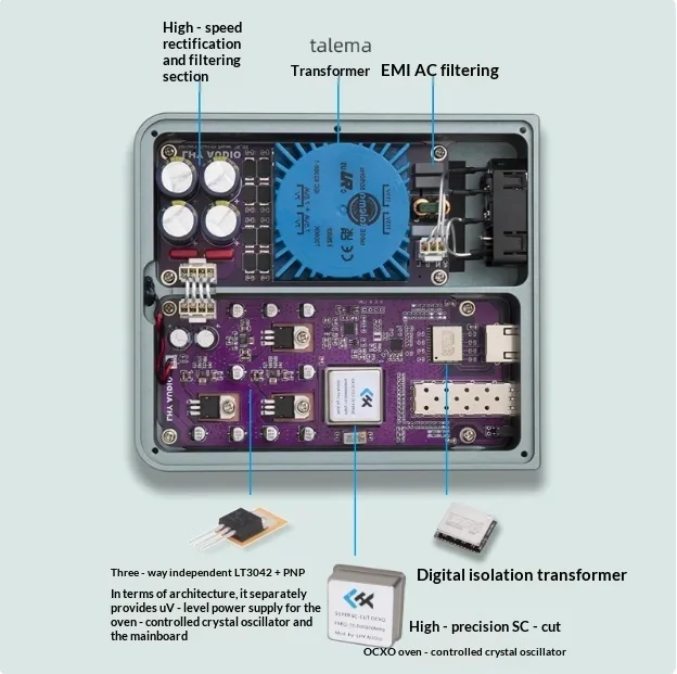 LHY FMC Audio HIFI Fever Ethernet Purifier Fiber Optic Transceiver OCXO Constant Temperature Crystal Oscillator
