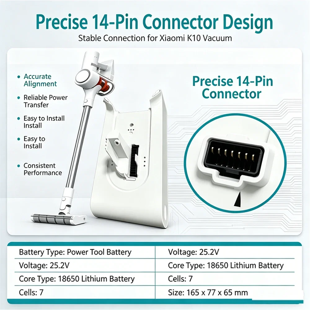 Multi-protection Lithium Replacement Battery Pack, 14 Pin Connector Compatible with Xiaomi K10 Cordless Stick Vacuum Cleaner 88