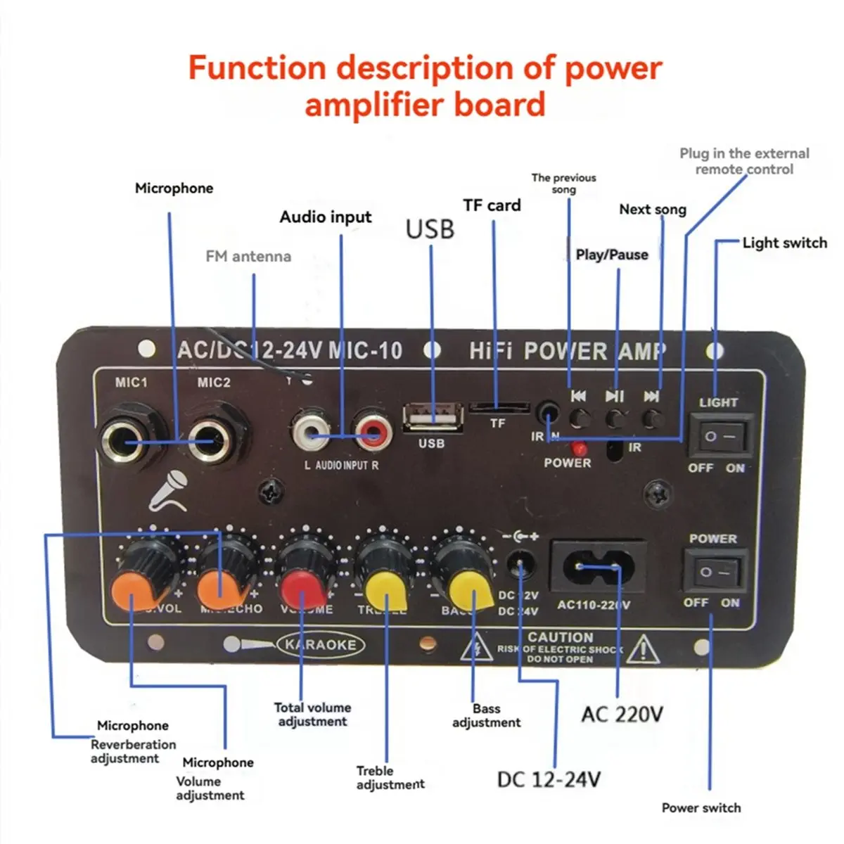 A26Z 2 Channel Stereo Digital Bluetooth Amplifier Board Dual Microphone Karaoke Amp Speaker for Home Theater Car DIY EU PLUG