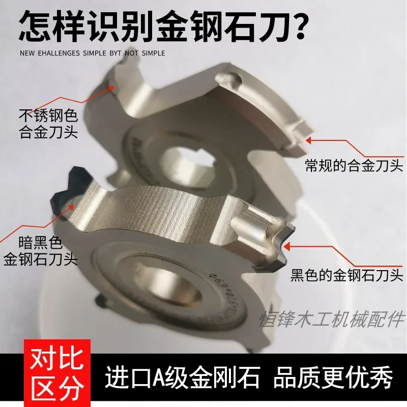 Edge Banding Machine Diamond Edge Trimming Knife Rough Trimming Tracking Flush Saw Blade Scraper Blade