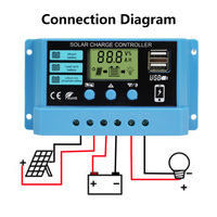 12V 24V PWM Solar Charge Controller 10A/20A/30A LCD Display Dual Solar Controller Solar Panel Battery Regulator 5V USB Output