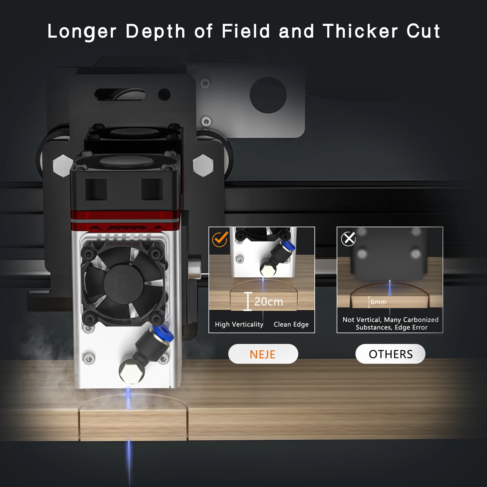 NEJE 80W moduł laserowy CNC A40640 Laser do cięcia i grawerowania głowica routera 450nm do grawerowania drewna inteligentniejsze narzędzia
