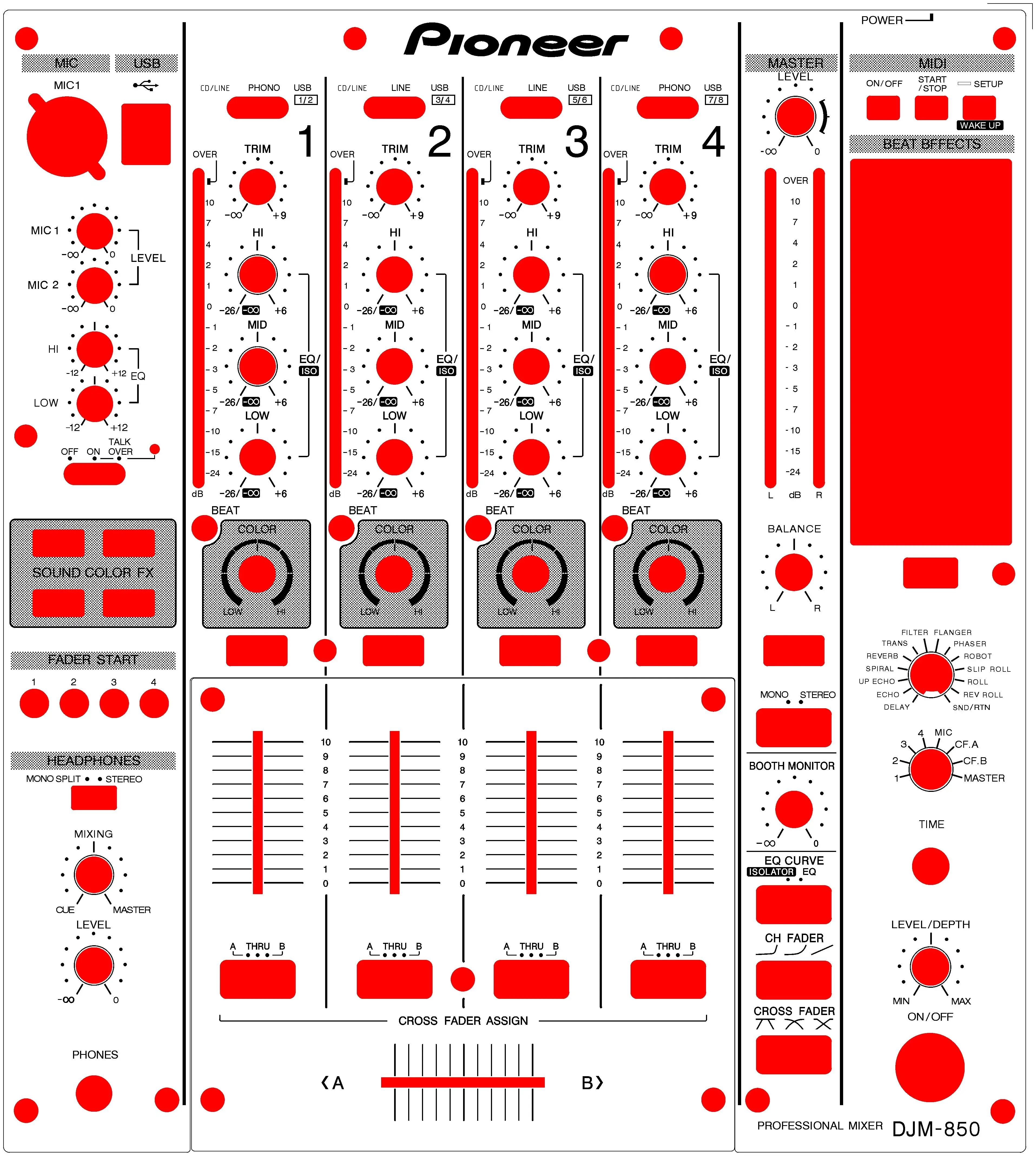 DJM850 mixing console panel with DJ film protection sticker, white limited edition style made of PVC material