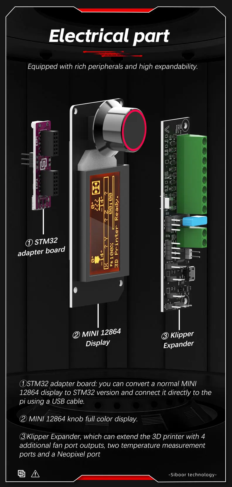 voron switchwire 3Dプリンター 調整済み Voron Switchwire 3D Printer Printed Parts FULL Kit in ABS+