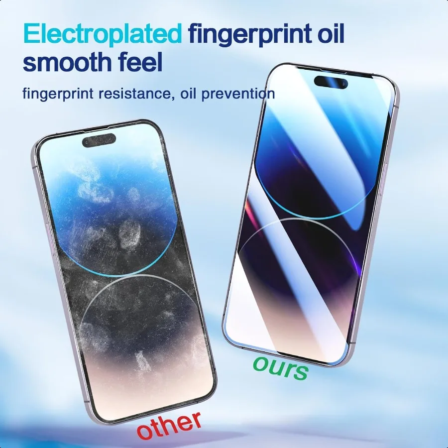 واقي شاشة زجاجي عالي الوضوح مناسب لهاتف iPhone 14 plus [6.7 ] [3 عبوات] [مع أداة التثبيت تأتي مع ثلاثة مجموعات