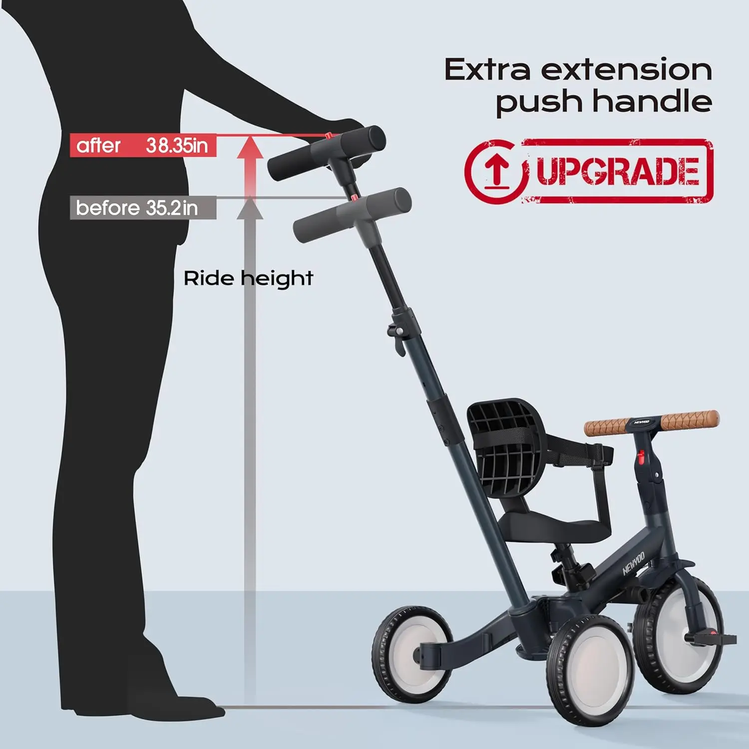 Rowerek trójkołowy dla maluchów 1-3 lat, rowerek dla malucha, trójkołowiec z uchwytem do pchania, idealny prezent urodzinowy i zabawka dla chłopców i dziewczynek, rowerek biegowy z