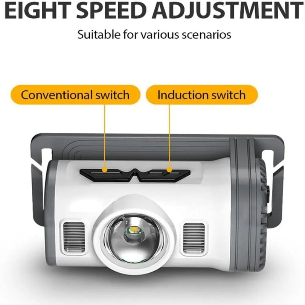 Rechargeable LED Clip on Cap Light Multi-Function Sensor Motion Waterproof Flashlight High Brightness Headlamp Outdoor Camping