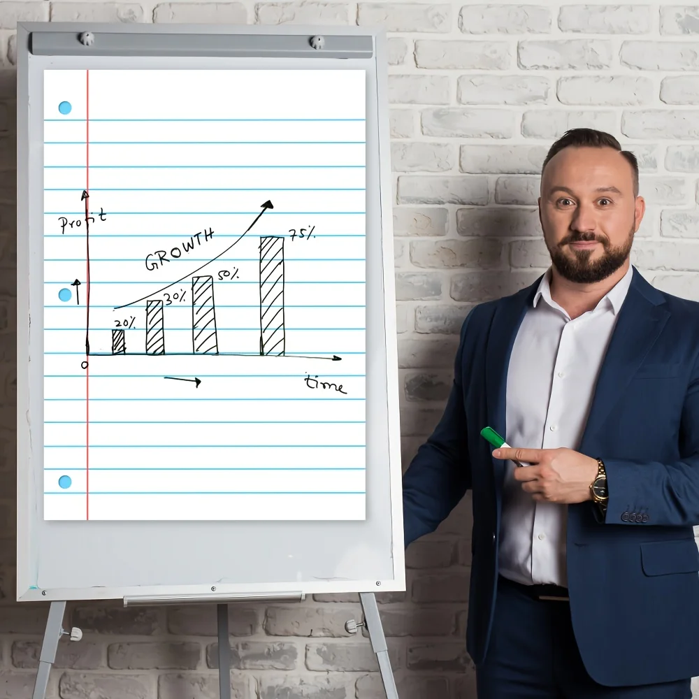 2-piece Erasable Poster Set (with 4 Oil-based Pens), Large-sized Grid Whiteboard Chart, Suitable for Classrooms and Offices