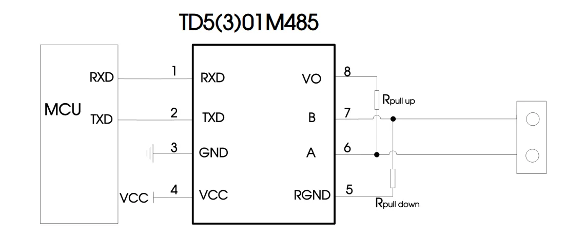 TD301M485 Single High Speed Small Form Factor RS485 Isolated Transceiver Module