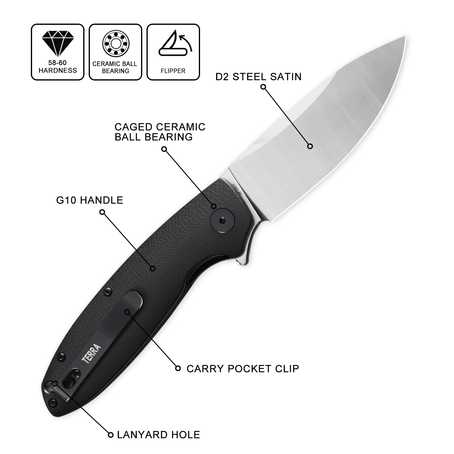 Petrified Fish PFB01 Jackknife Folding Knife D2 Steel Micarta Handle Multi-tool Fish Knife Outdoor Camping  EDC Pocket Hand Tool