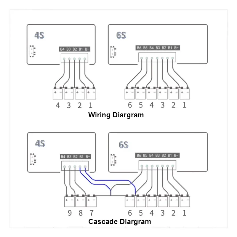 6A Active Balancer Equalizer Energy Transfer Board Li-ion LiFePo4 Lithium Battery Pack Flying Capacitors Balancing Technique