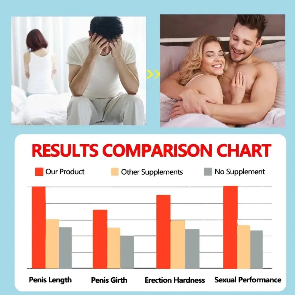 كريم تعزيز العضلات XXXL قوة الذكور يزيد من سائل الانتصاب