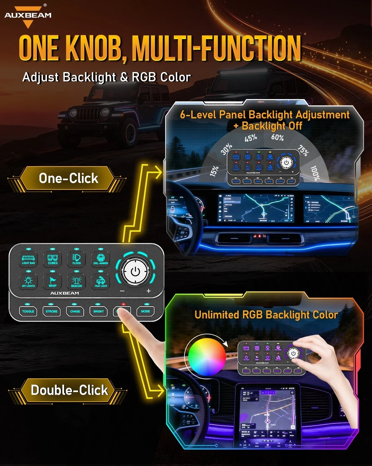 AUXBEAM KS-80 12V 24V 8 Gang RGB Switch Panel Toggle Momentary Pulse SOS 4 Modes with Rotary Knob Control Switch