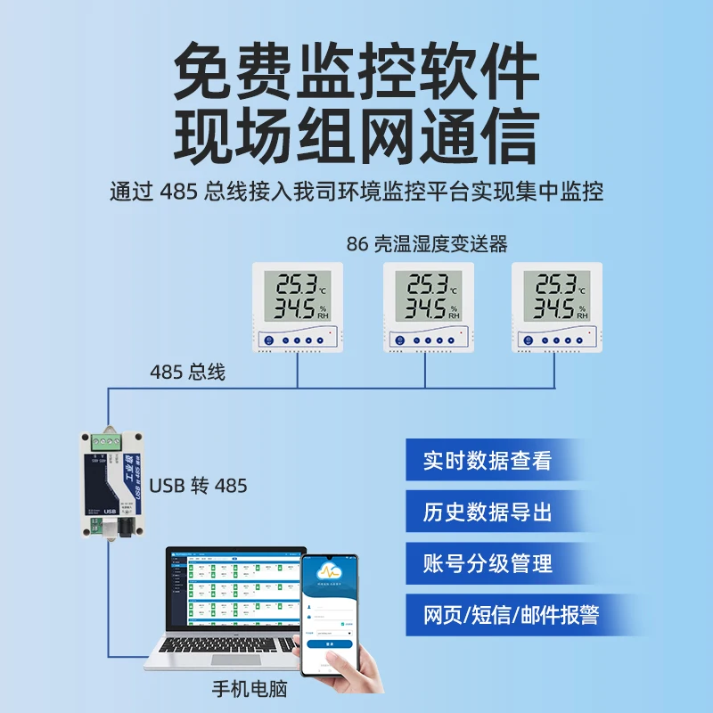 86 Temperature and Humidity Sensor Industrial High Precision Transmitter Agriculture Machine Room Monitoring Rs485 Logger