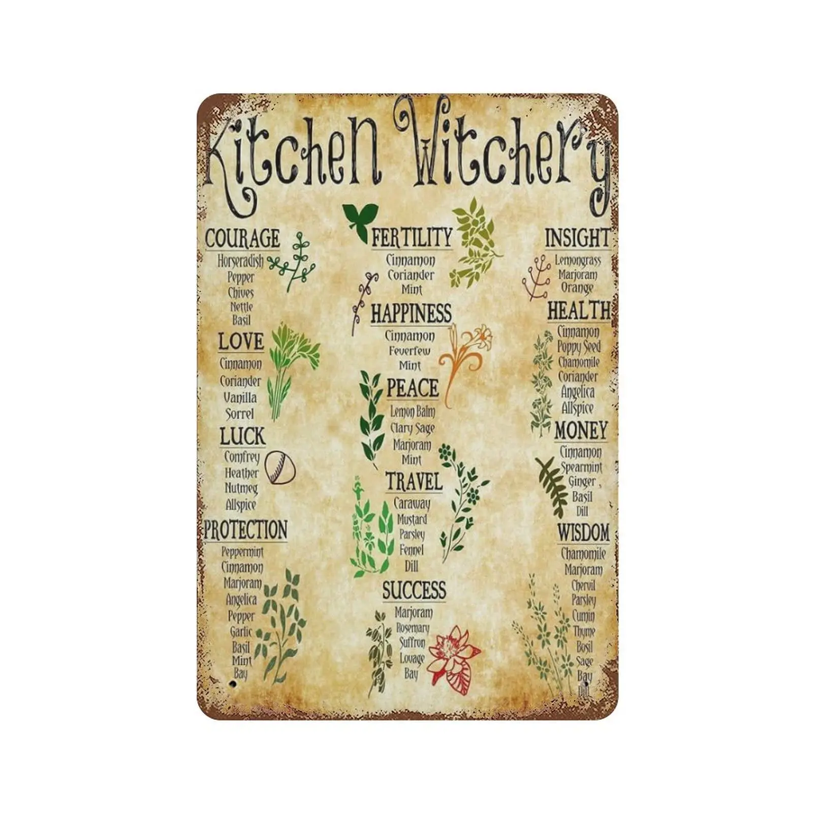 Habilboi Kitchen Witchery Witches Witches Magic Knowledge Magic Lover Street Garage Tin Sign Retro Kitchen Restaurant Party Farm