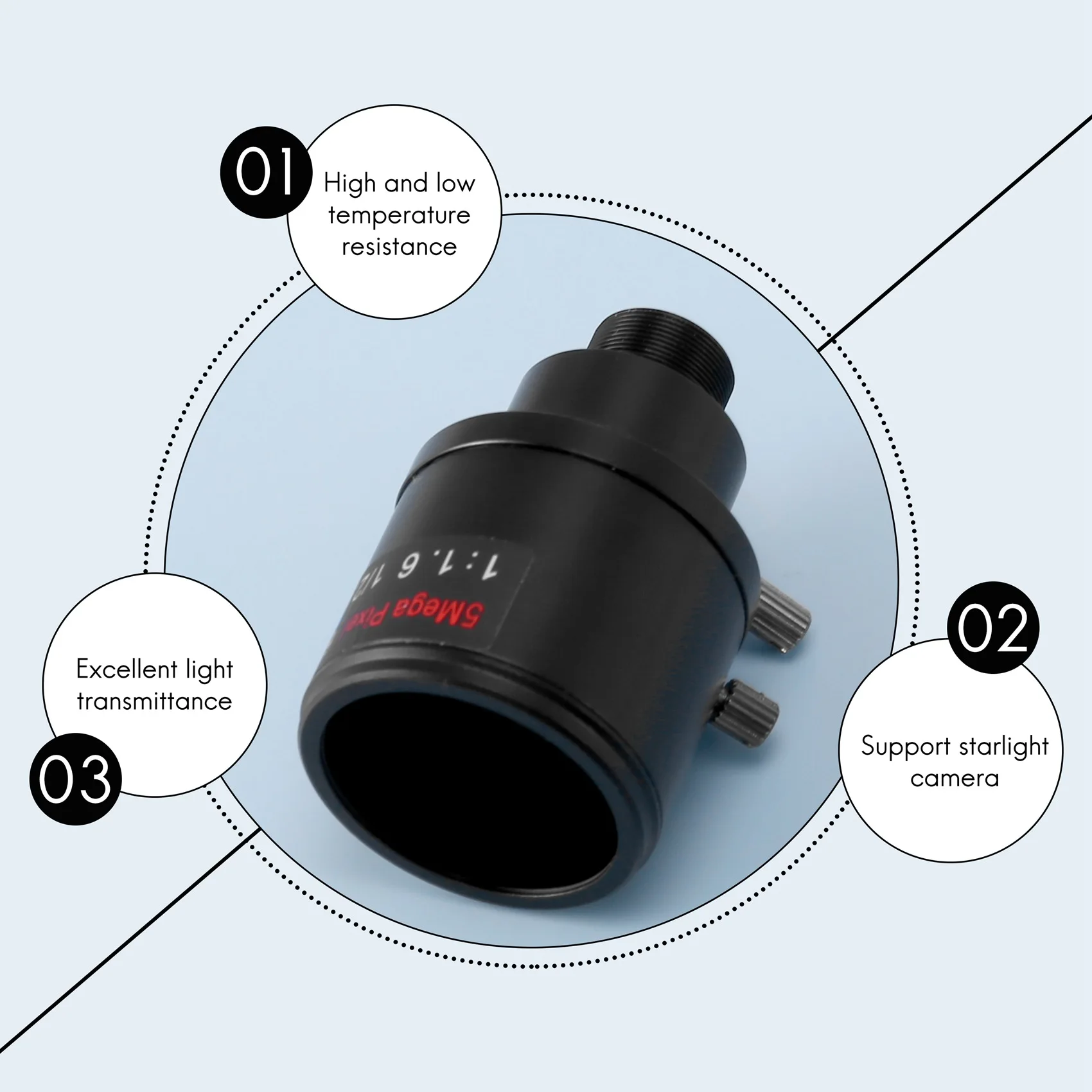 Y03A CCTV lens 1/2.5 inch 6-22mm 5MP M12 mount varifocal Lens F1.6 For 4MP/5MP CMOS/CCD Sensor Security IP/AHD Camera