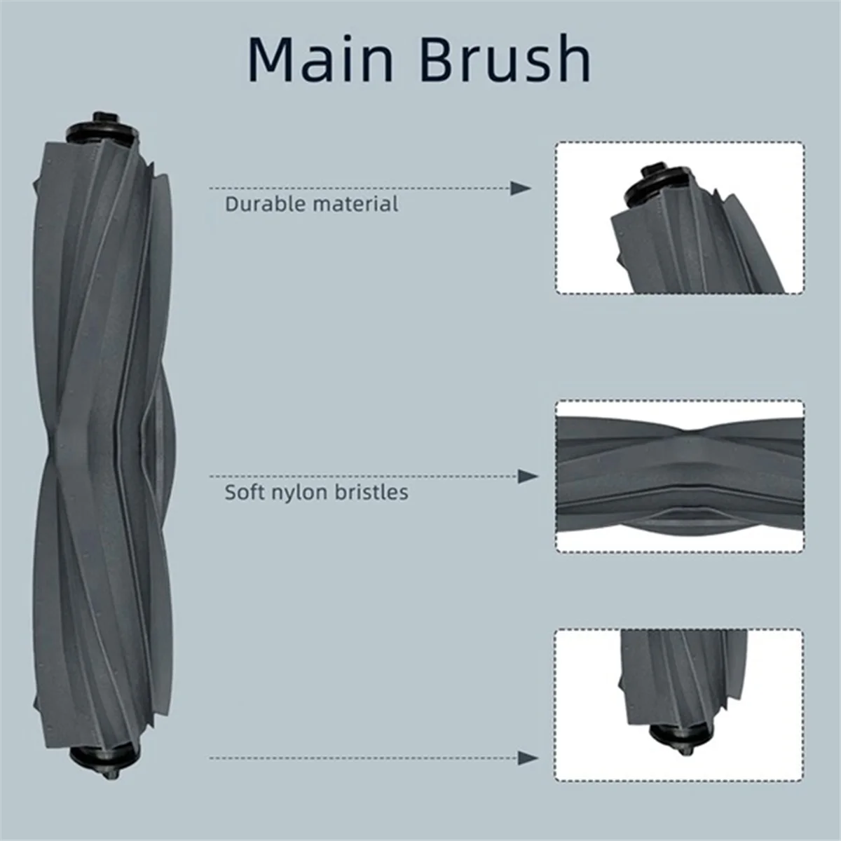 ABJZ 50PCS voor E30 Ultra/Trouver E30 Ultra Vacuüm Vervangende Onderdelen Belangrijkste Zijborstel Filter Mop Doek stofzak